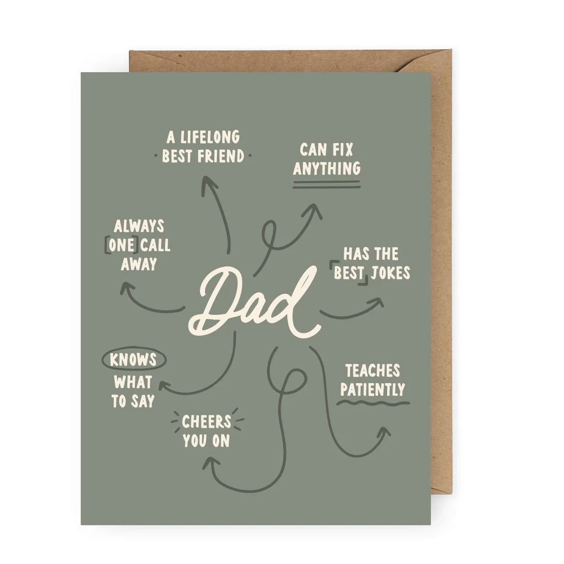 Dad Greeting Card