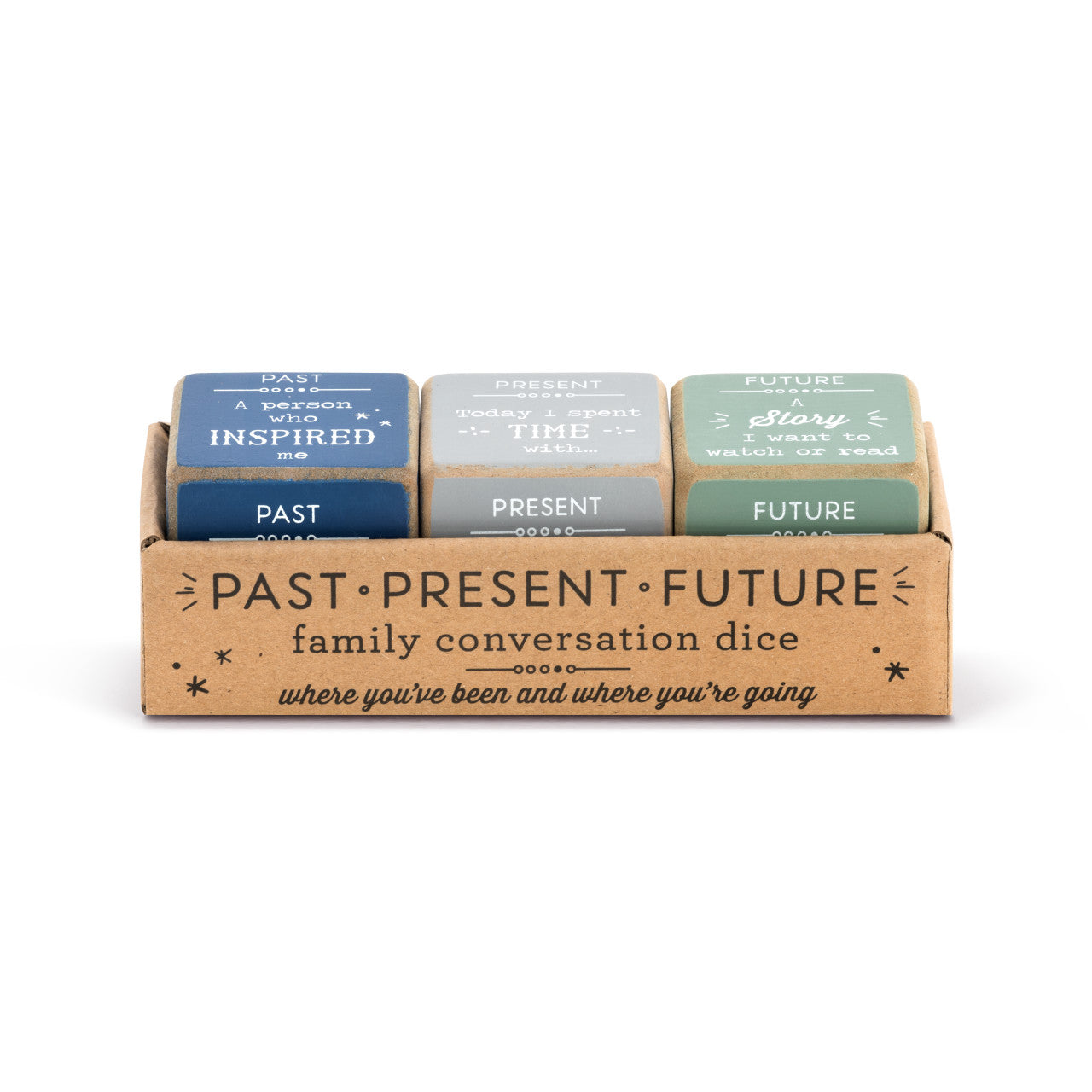 Past, Present, Future Dice Set